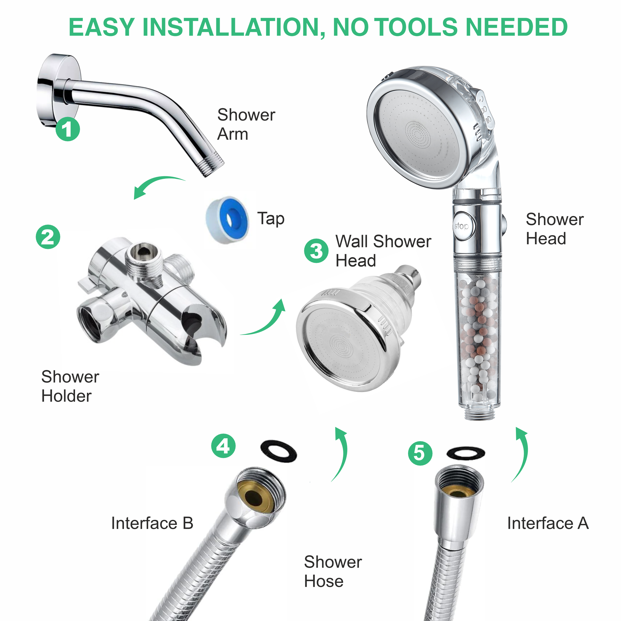 Original Ecopower Shower head