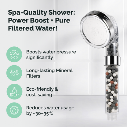 Electric Shower Compatible Filtered Ionic Ecopower Shower head