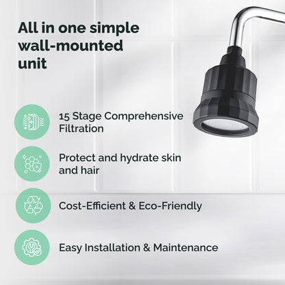15-Stage Filtration EcoLux Wall Shower Head