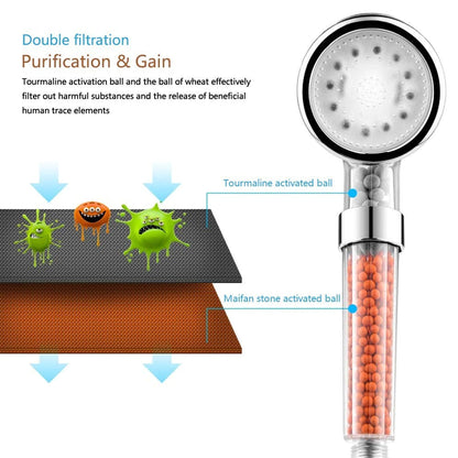LED Shower Head Water-Saving Filter
