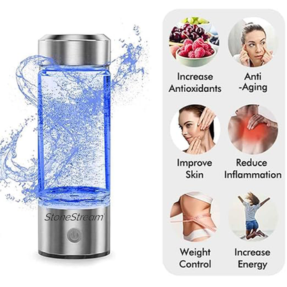 Hydration benefits of hydrogen water concept infographic